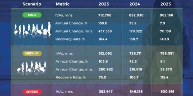Cara Perhitungan THR Maret 2025 Secara Proporsional