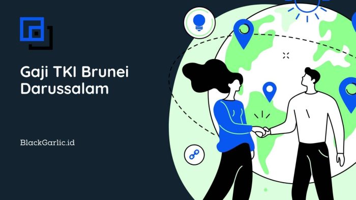 Info TKI Ke Brunei Darussalam 2025