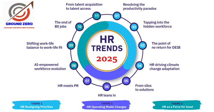Hak THR Maret 2025 Karyawan Kontrak