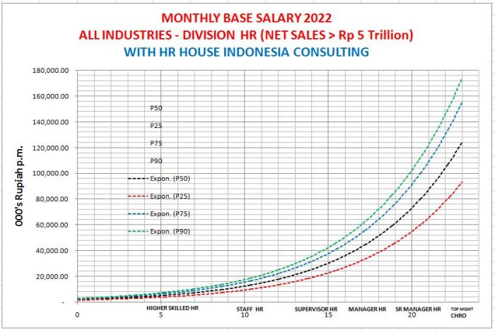Gaji 13 Pns Dan THR Maret 2025