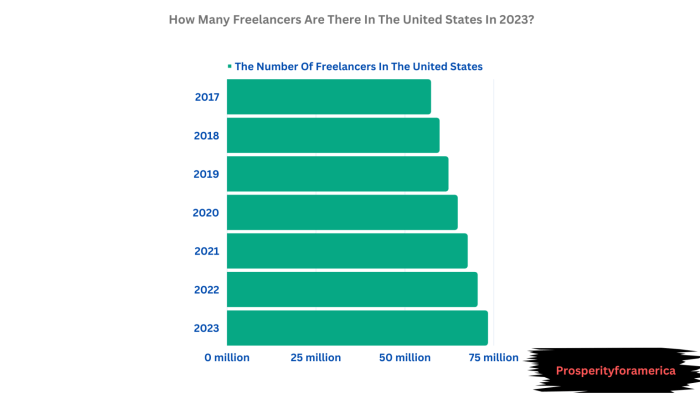 Freelance Dapat THR Maret 2025 Atau Tidak