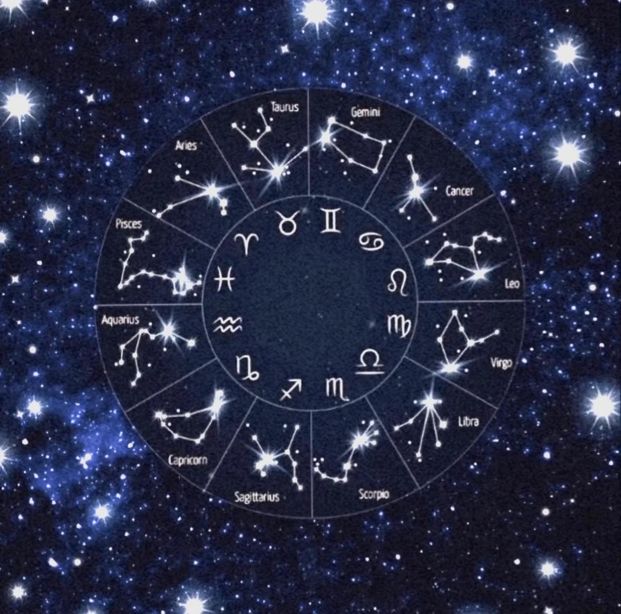 Zodiak Lahir Bulan Maret
