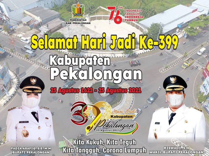 Kantor Pelayanan Pajak Pratama Pekalongan 2025