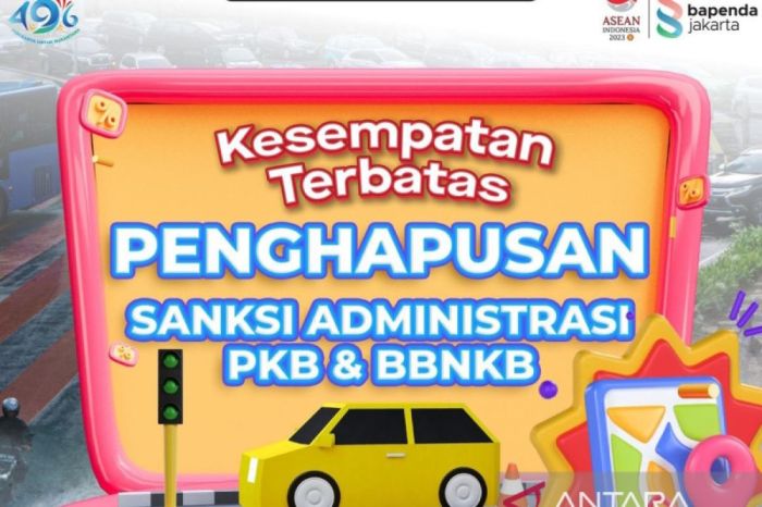 Cek Pajak Mobil Jakarta 2025