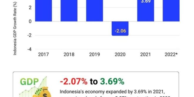 Daftar Gaji TKI Luar Negeri 2025