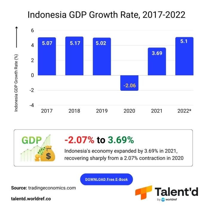 Lowongan TKI Ke Inggris 2025
