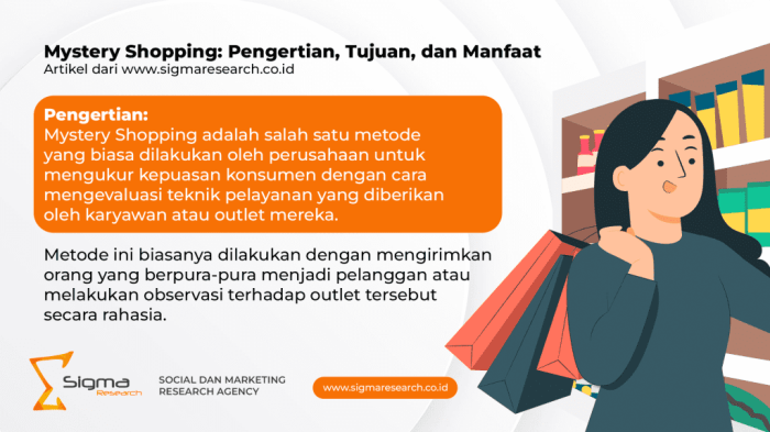 Mystery Shop Ff Bulan Maret 2025