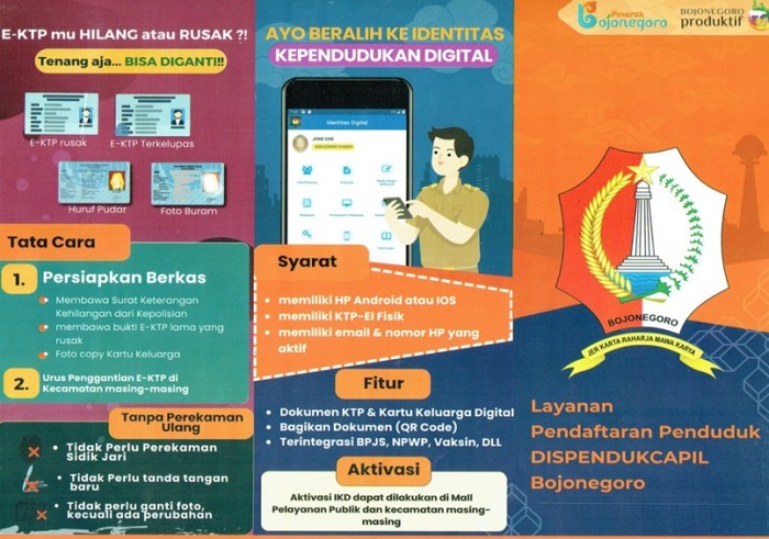 Kantor Pelayanan Pajak Pratama Bojonegoro 2025