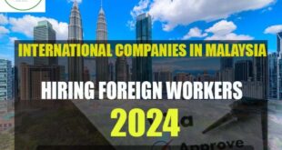Pusat Konsultasi TKI Malaysia 2025