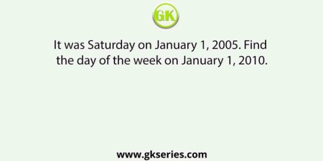 17 Maret 2005 Hari Apa