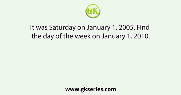 2005 january 17 Maret 2005 Hari Apa