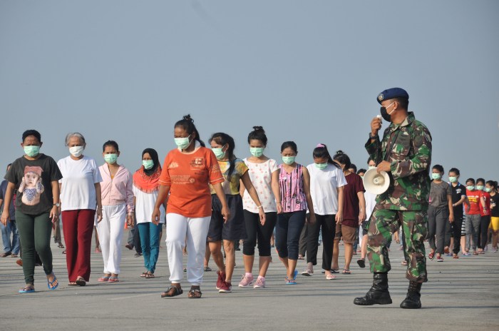 Gaji TKI Di Bahrain 2025