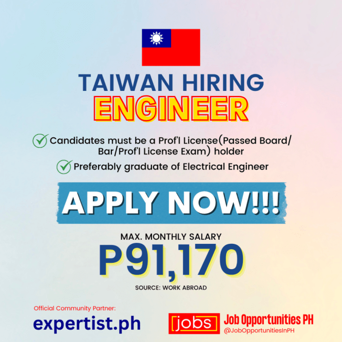 Taiwan job agency poea jobs approved recruitment contact assigned applicants deployment following may thoughtskoto information apply inquire further online Lowongan Kerja TKI Taiwan 2025
