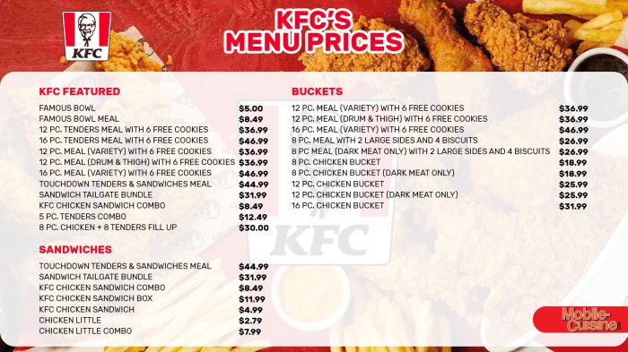 Daftar Harga Kfc Maret 2025