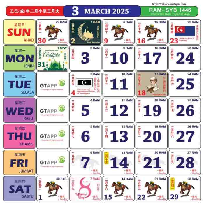 Macam Macam THR Maret 2025 Lebaran
