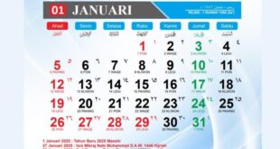 THR Maret 2025 Keluar Tanggal Berapa