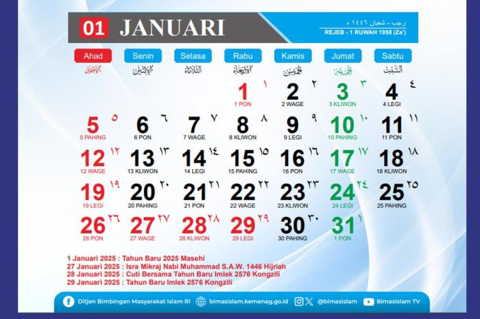 Kalender Maret 2025 Lengkap Dengan Weton