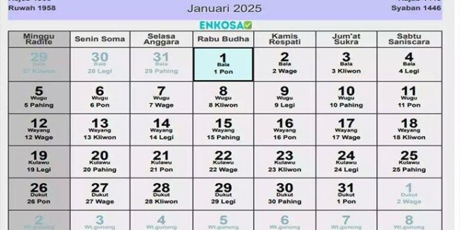 Kalender Maret 2025 Lengkap Dengan Weton