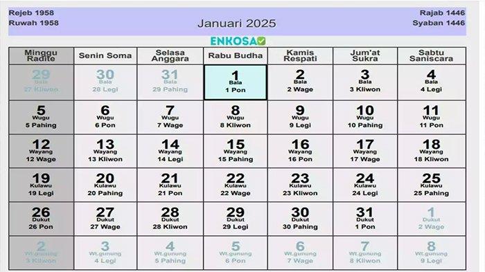 Kalender Maret 2025 Lengkap Dengan Weton