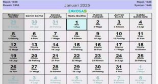 Jadwal THR Maret 2025 Sriwedari Hari Ini