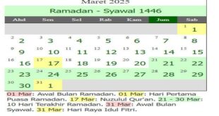 Foto Uang THR Maret 2025 Lebaran