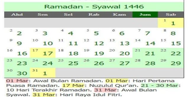 Foto Uang THR Maret 2025 Lebaran
