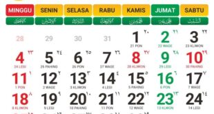 20 Maret 2000 Weton Apa