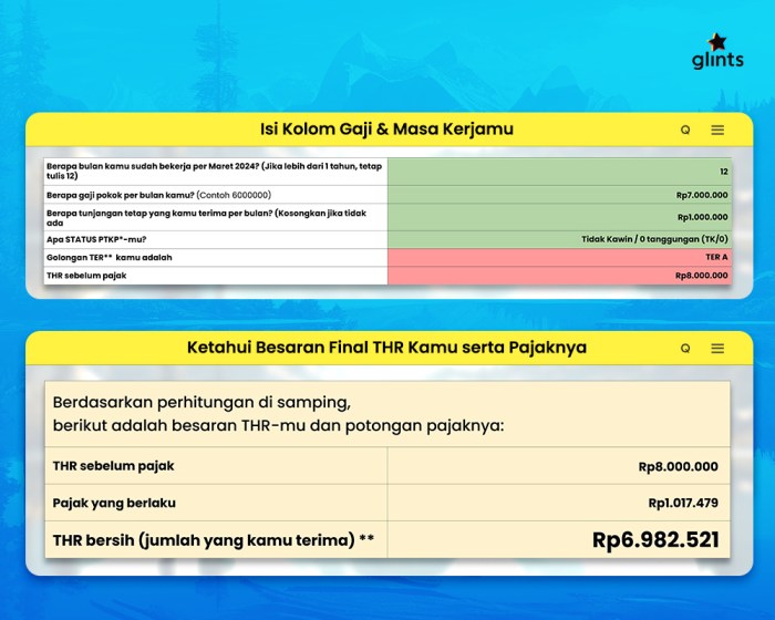 Rumus Perhitungan Pajak THR Maret 2025
