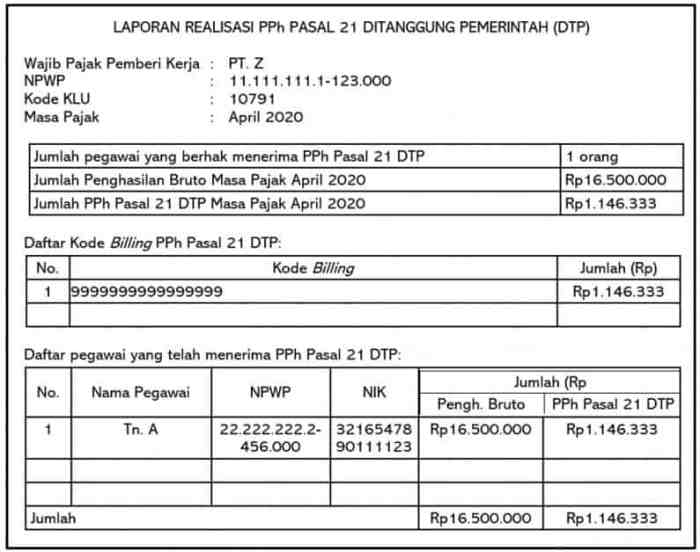 Cara Menghitung Pph 21 Dengan THR Maret 2025