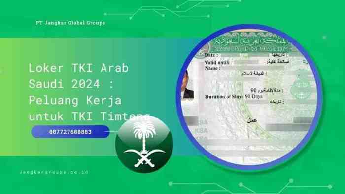 TKI Di Abu Dhabi 2025