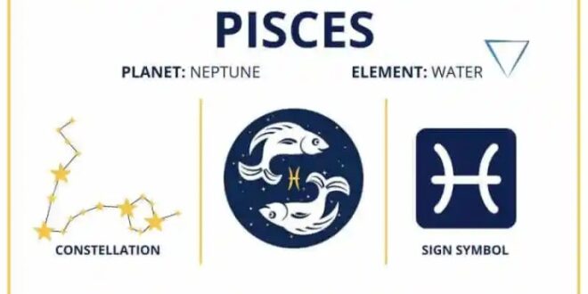 Maret Zodiak Nya Apa