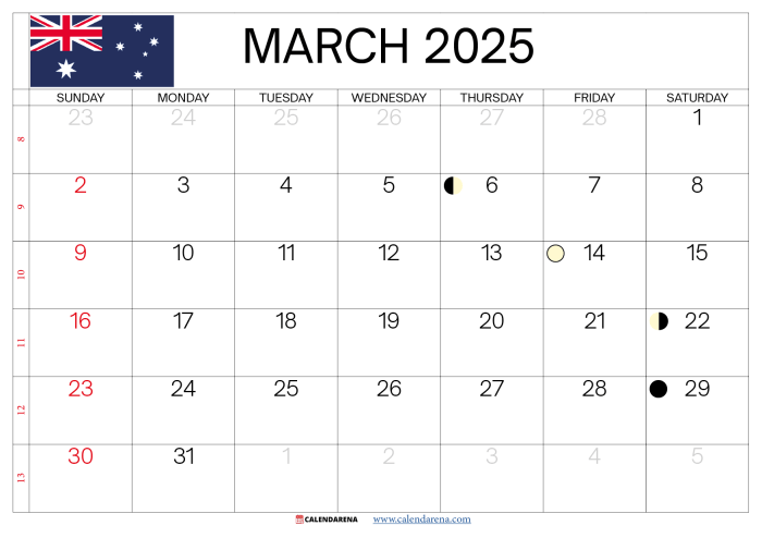 9 Maret 2025 Hari Apa