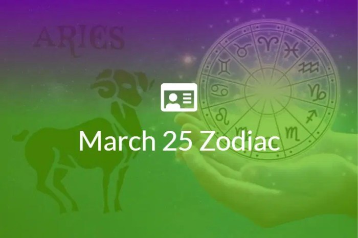 Zodiak Jumat 1 Maret 2025