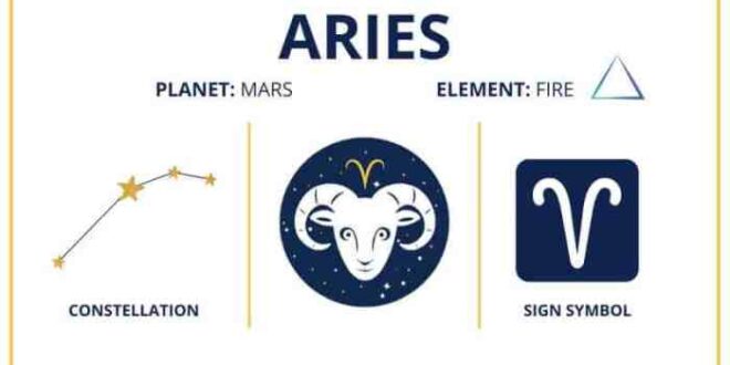 7 Maret Zodiak Apa