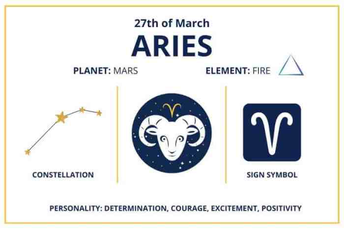 7 Maret Zodiak Apa