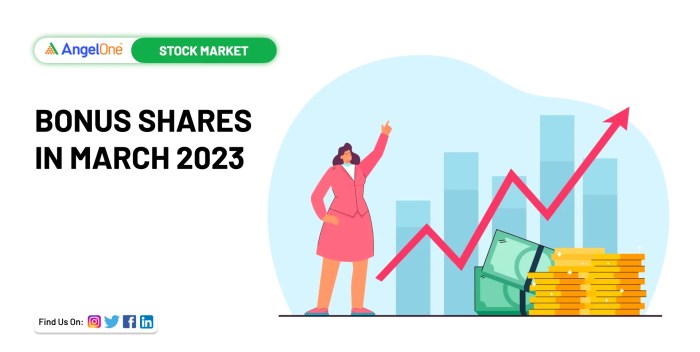 Siapa Yang Mau THR Maret 2025