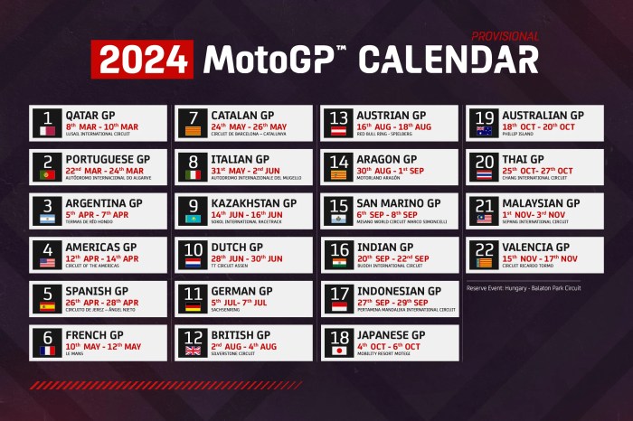 Cek Tagihan Pajak Motor 2025