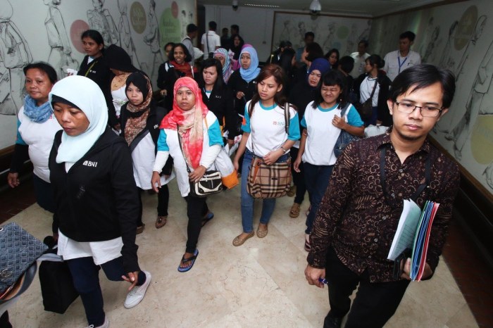 Interview Bahasa Inggris TKI 2025