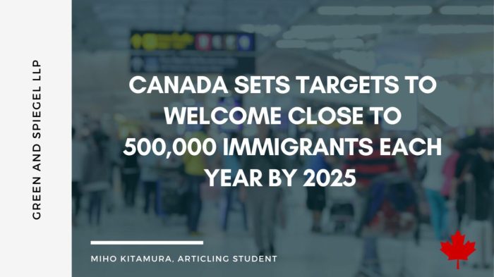 Cara Jadi TKI Di Kanada 2025