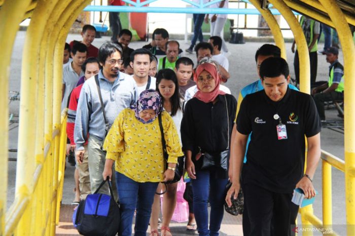 Batas Umur TKI Malaysia 2025