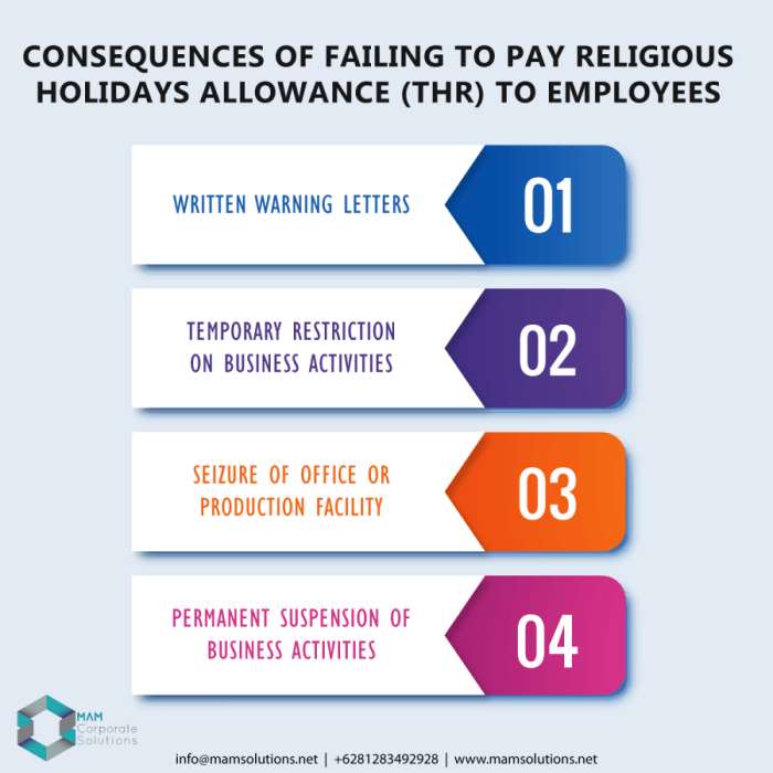 Allowance religious Cara Menghitung THR Maret 2025 Hari Raya