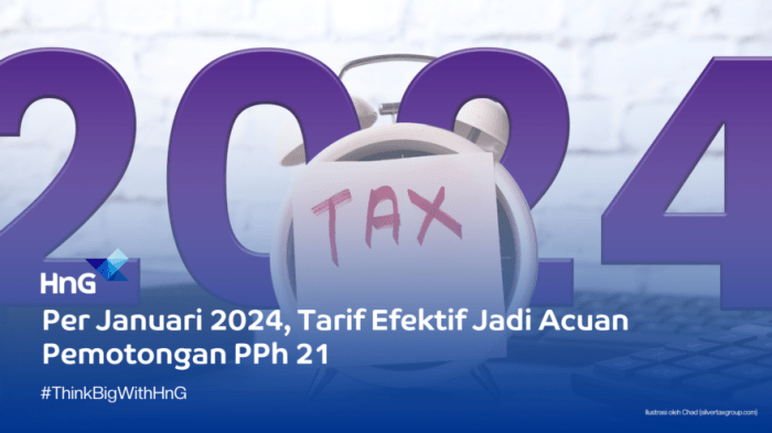 Pemotongan Pph 21 THR Maret 2025