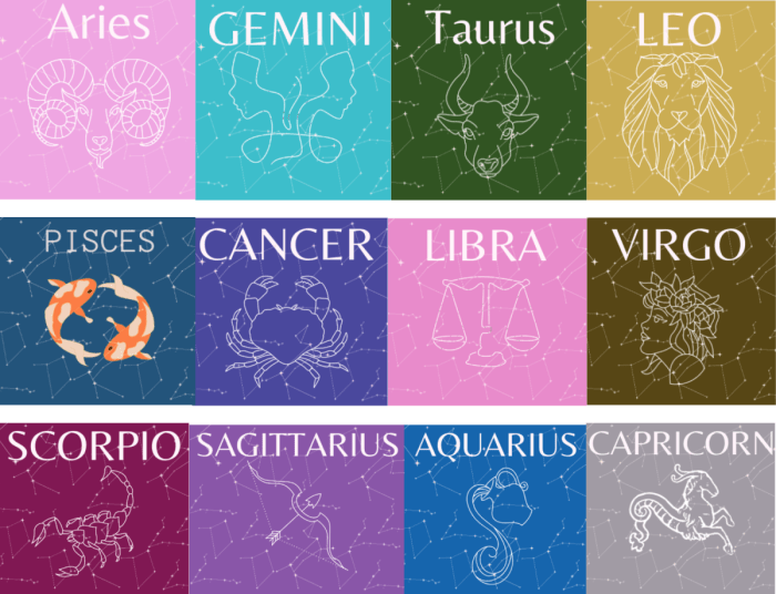Tanggal 15 Maret Zodiak Apa