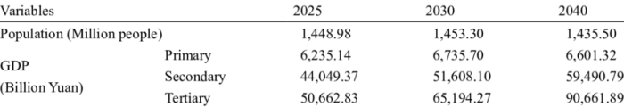 Hitungan THR Maret 2025 Belum Setahun