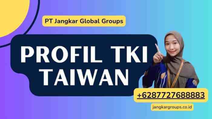 Persyaratan Teto TKI Taiwan 2025