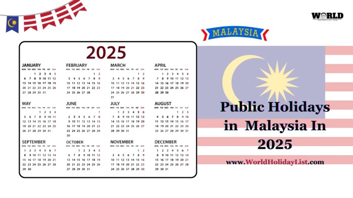 Tanggal Merah Maret 2025