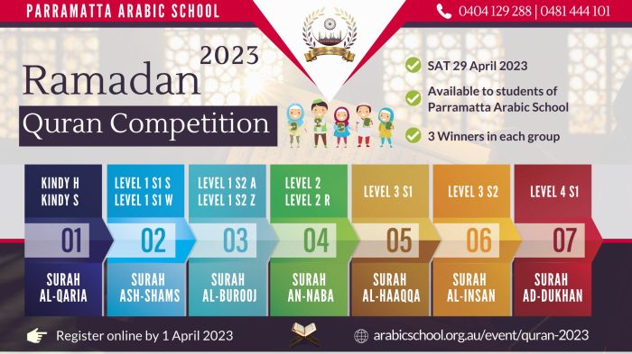 THR Maret 2025 Untuk Guru Ngaji