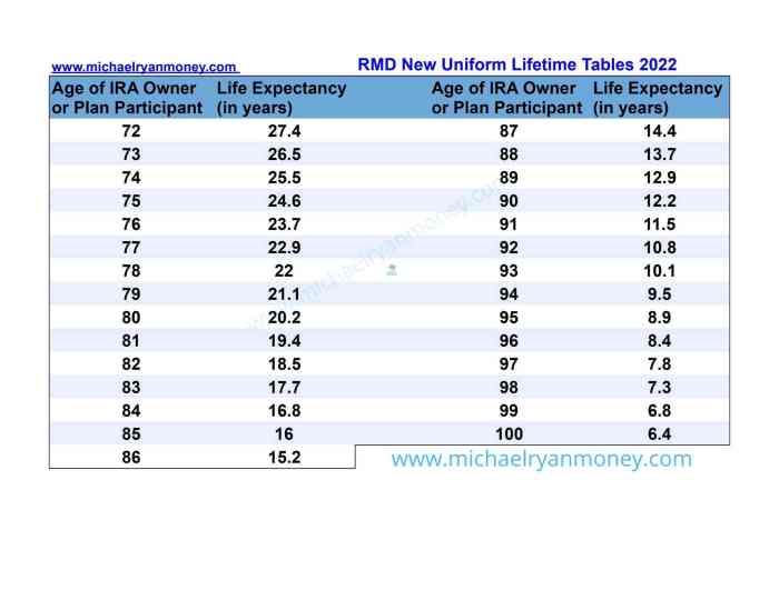 Pph THR Maret 2025 Berapa Persen