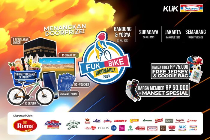 Bayar Pajak Motor Di Indomaret 2025