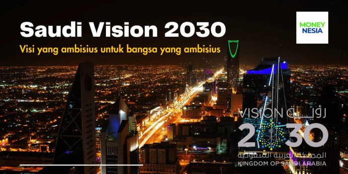 TKI Arab Saudi 2018 2025